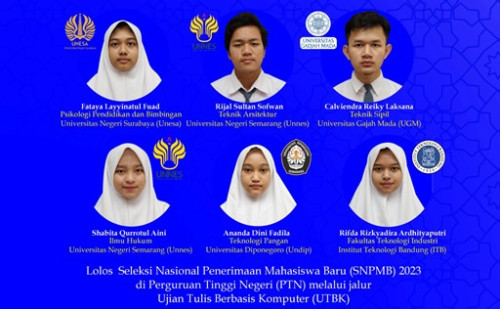 Murid SMAIA 15 Lolos UTBK-SNBT 2023