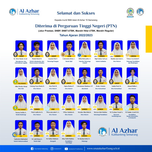 Lulusan SMA Islam Al Azhar 15 Semarang diterima di PTN Impian