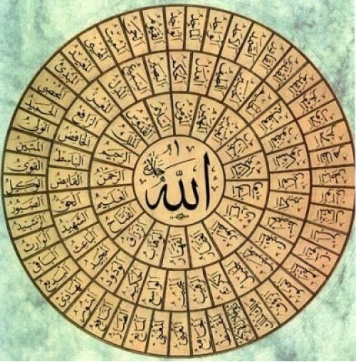 Asmaul Husna di SMAI Al Azhar 15