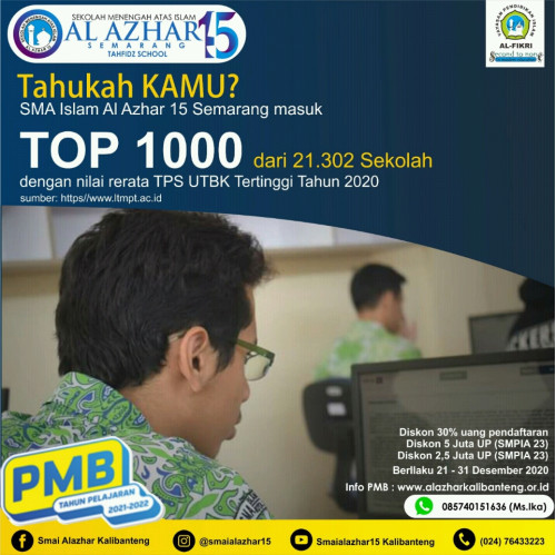SMA Islam Al Azhar 15 Raih Predikat Top 1000 UTBK Tertinggi 2020