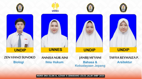 Siswa SMA Islam Al Azhar 15 Semarang Lolos SNBP 2025: Bukti Usaha Tak Mengkhianati Hasil