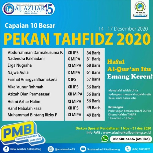 MasyaAllah, Semangat Murid SMA Islam Al Azhar 15 Menghafal Al Quran Hingga Lebih Dari Satu Halaman Dalam Sehari