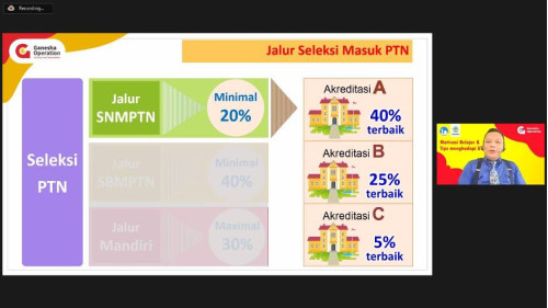 Kiat Belajar Efektif dan Sukses UTBK